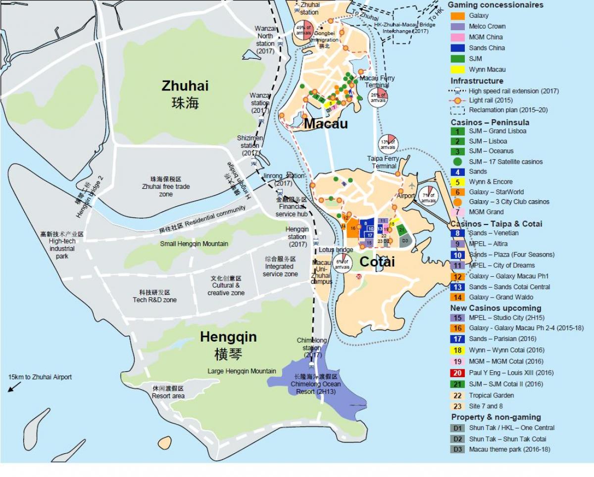 ਨਕਸ਼ਾ ਦੇ red ਮਾਰਕੀਟ Macau